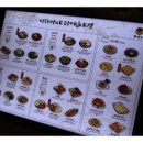 후죽4길 | [화정맛집]다이닝야경 화정점-'하이볼맛집과 안주구성다양해용-!!