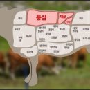 안식