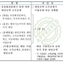 미공산업기획