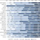 김재덕 사무소 이미지