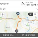 양동농협하나로마트 이미지