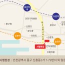 신광종합환경