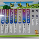 구구구통닭
