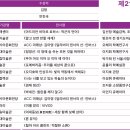 하나정비shop 이미지