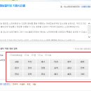컴지킴이 이미지