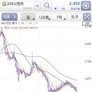 (주)강동레미콘 에이치에스 이미지