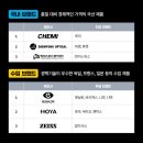 행복한안경 이미지