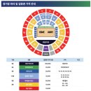 종합운동장 실내체육관 이미지