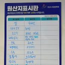 사계솥밥 이미지