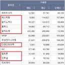 (주)오션글로비스