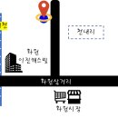 사문진로 이미지