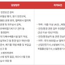 이화환경 이미지