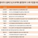 (주)케이티클라우드 네이버블로그