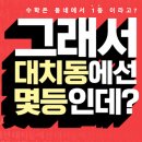 이화여자대학교사범대학부속초등학교 이미지