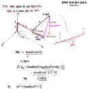 123-2 이미지