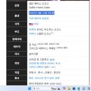 예수그리스도 후기성도교회(몰몬교) 새 회장 '댈린 H. 오크스' 시대