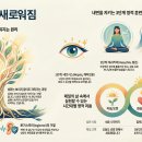 새로워짐 티스토리