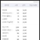 대동신재생에너지(주)