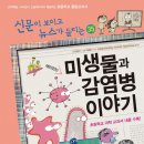 스마트브레인아카데미학원