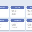 모스트제주