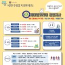 (주)제이엠커리어 이미지