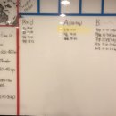 아렉스(RX) | 크로스핏 (어느덧) 고인물의 드랍인 후기1 (~2019년)