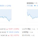경동개발