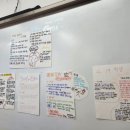 피오피스토리주
