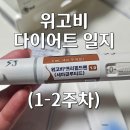 경산제일약국 | ​[대구/경산] 다이어트 위고비 내돈내산 후기 2주 3.9kg 감량 성공 최저가 성지 방문 솔직한 부작용 기록