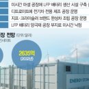 씨앤피리더
