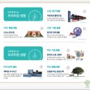 오목천역 상부공간  이미지