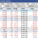 (주)원텍소프트 이미지
