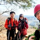 남암지맥(남암지맥 분기점=＞남암산=＞태화강/울산만 합수점) 이미지