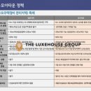 삼성동(삼성타운) 이미지