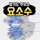 평택석유 직영 서안성주유소 | 경기도 요소수 주유소 정보 판매하는 곳 차근차근 알아보기