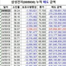(주)로보피아 이미지