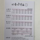 땡큐DOG동물병원 | 인천 부평동 애견미용 잘하는 곳 &#39;꽃보다dog&#39; 스트레스 최소화 맞춤미용