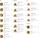 롯데마트 양평점 푸드코트 &#34;어반포레스트&#34; 입점매장 및 메뉴 소개