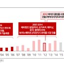 케이엔산업주