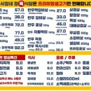 나사장네정육식당 이미지