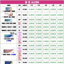 으뜸플러스안경 광주수완점 네이버블로그