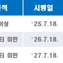 (주)창원정보통신 이미지