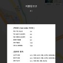 코코애견 이미지