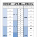 강릉실내빙상장 게이트4 앞 | 2025년 세계 여자컬링 선수권대회 개막전 리뷰!
