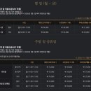 베스타뷔페 이미지