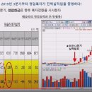 양대천 이미지