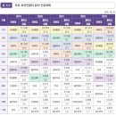 24.08.17 글로벌텍스프리 : 실적발표와 셀온 이후의 생각들 (스압 주의)