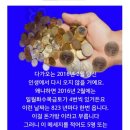 마니모