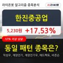 한진플랜트건설 이미지