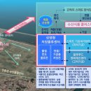 재정식품 이미지